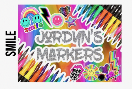 Marker Set