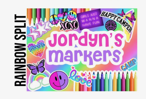 Marker Set